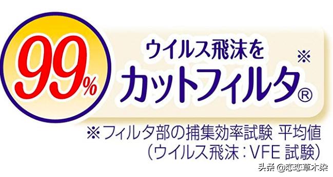 买防疫口罩要怎么选择,张文宏口罩