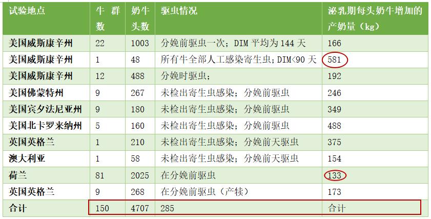中国农大预防兽医,中国农业大学潘保良