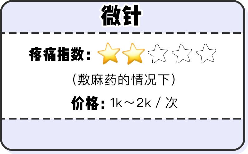 如果被祛痘机构坑了怎么办,我被私立医院骗了怎么办