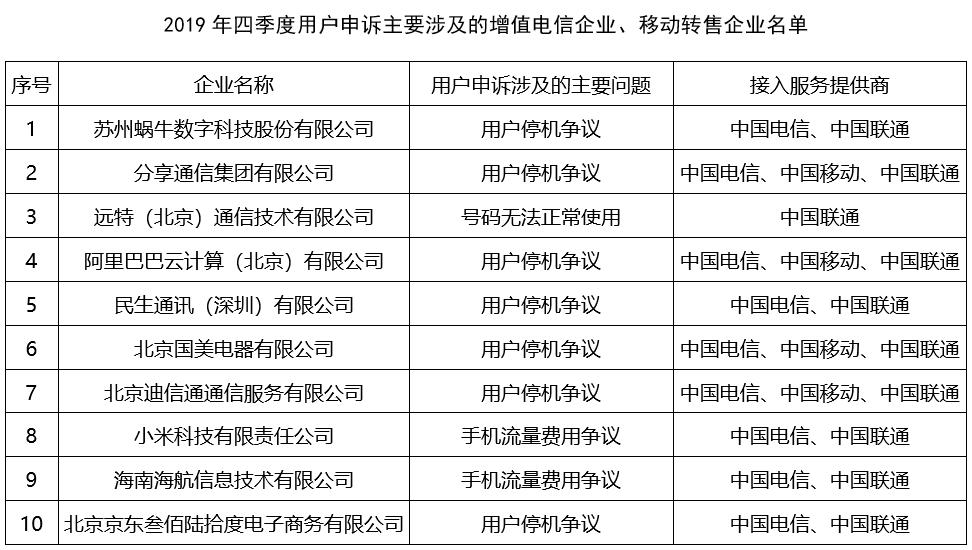 小米回应质量问题,小米质量最新消息