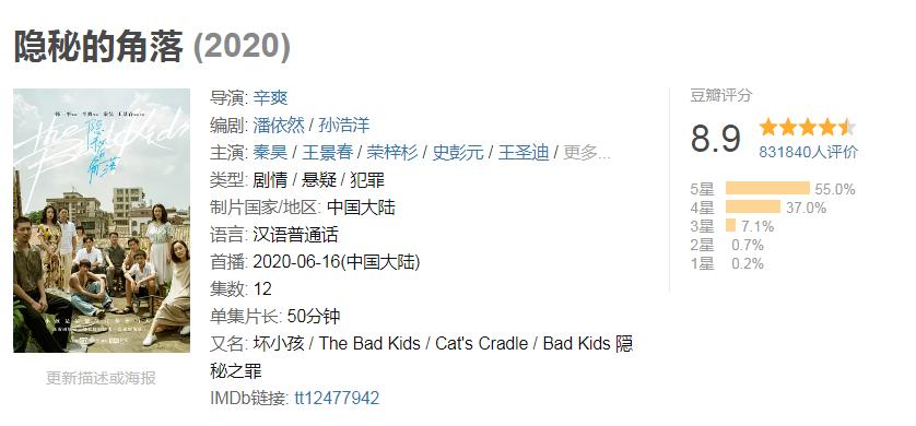 20年国产高分剧推荐,近十年豆瓣高分中国电视剧