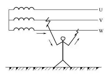 男子触电浑身抽搐倒下成功自救,触电事故及现场自救