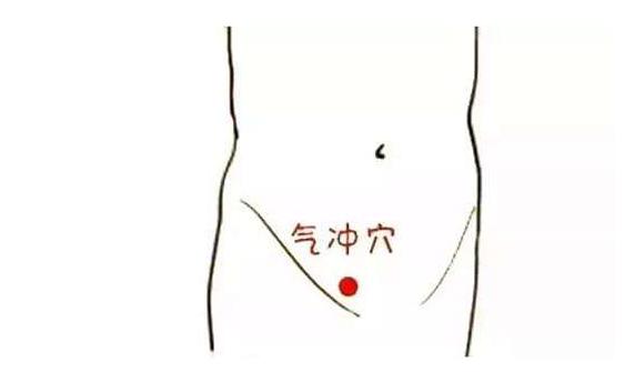 十个不花钱的养肾秘诀男女都适用,中医养肾固肾方法