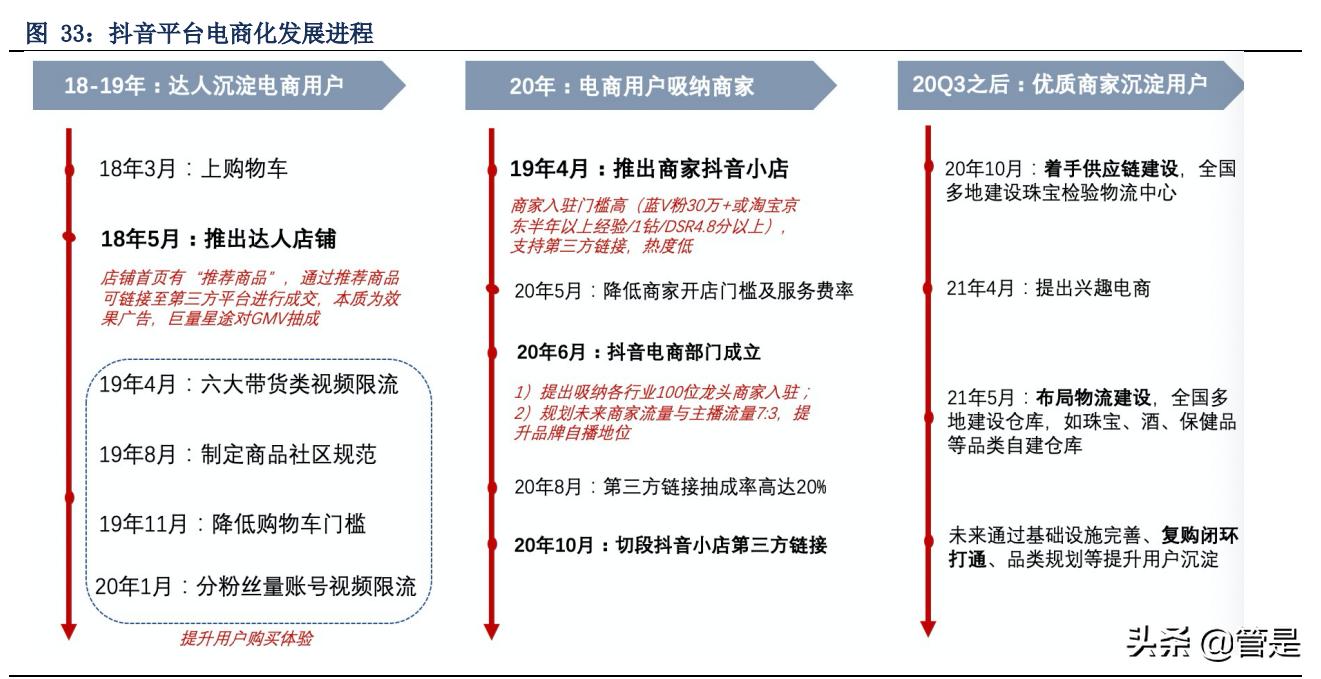 珀莱雅靠什么产品翻身,珀莱雅带动整个行业风向标