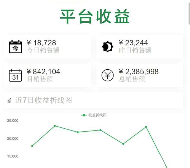 纹绣小白怎么做到月入一万,靠纹绣赚了1000万