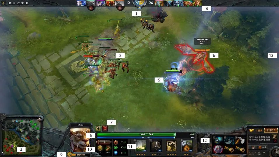 DOTA2菜鸟攻略【基础操作篇】