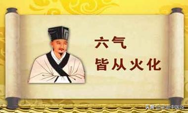 六气皆从火化——“寒凉派”刘完素