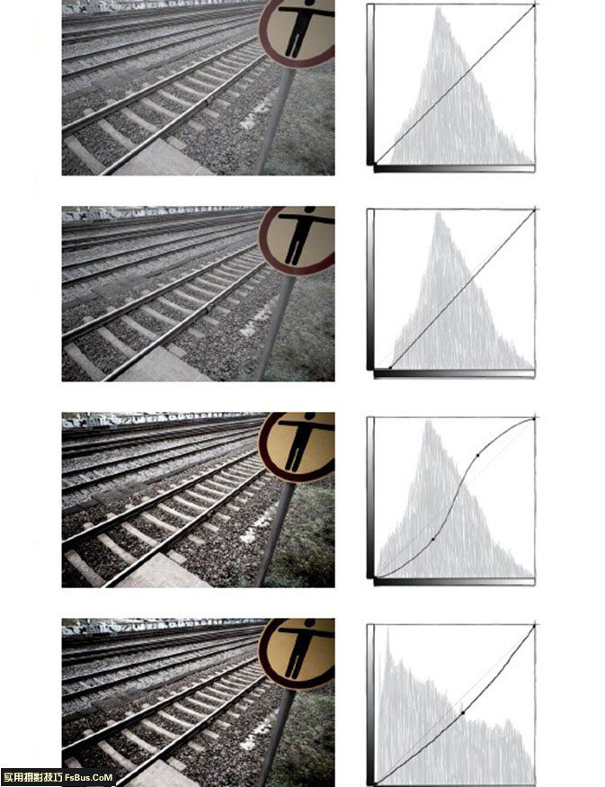 如何调整视频的对比度亮度色调,手机亮度对比度色调饱和度怎么调