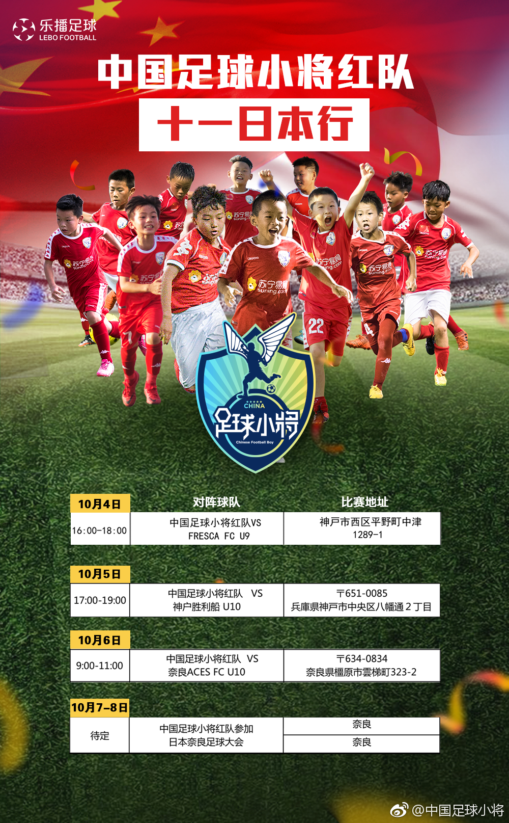 中国未来故事,中国未来的故事