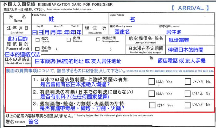 日本旅游签证有几种,日本签证过签率高吗