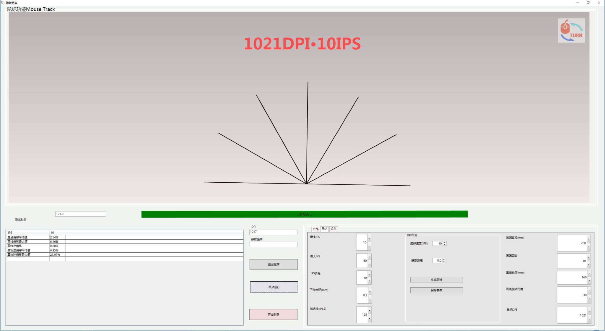 鍐拌惫榧犳爣kova璇勬祴,鍐拌惫榧犳爣puredpi