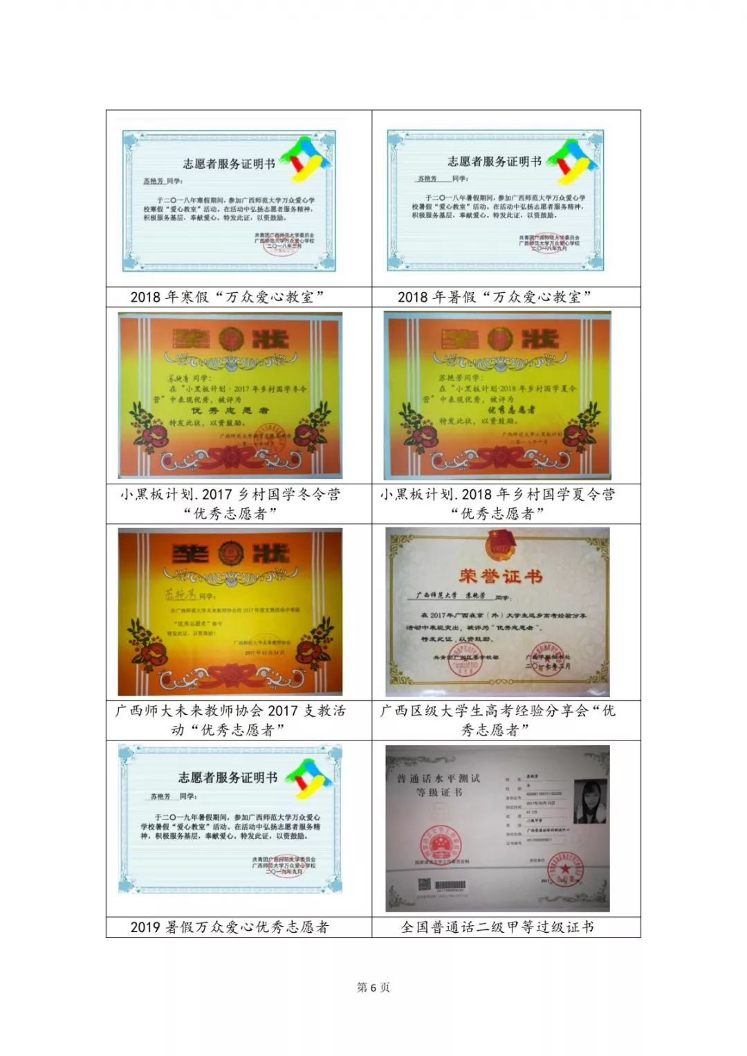 分享干货手把手教你写优秀简历,简历大赛该怎样制作简历更合适