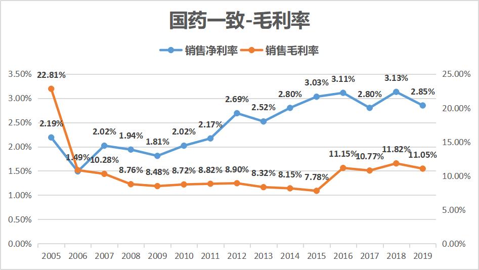 业绩大涨股票不涨的个股,业绩持续增长股价不涨什么原因