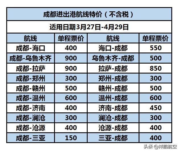 祥鹏航空公司最新消息,祥鹏航空周四秒杀攻略