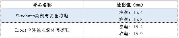 江博士健康鞋到底是真是假,江博士与耐克鞋哪个好