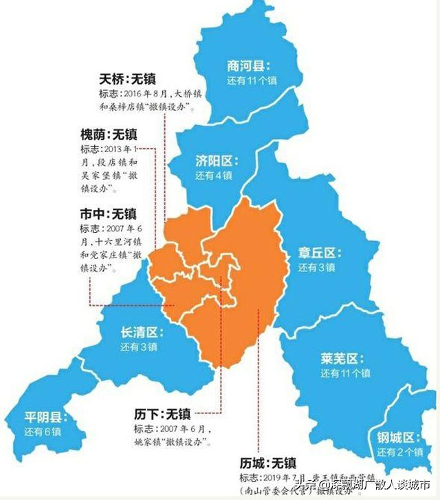 济南成为第六大城市有什么意义,济南第十大中心城市