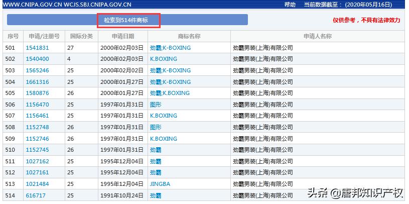 劲霸和劲牌是什么关系,劲霸和劲牌有什么区别