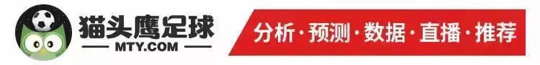 一个千古难题,国足的未来到底在哪里?