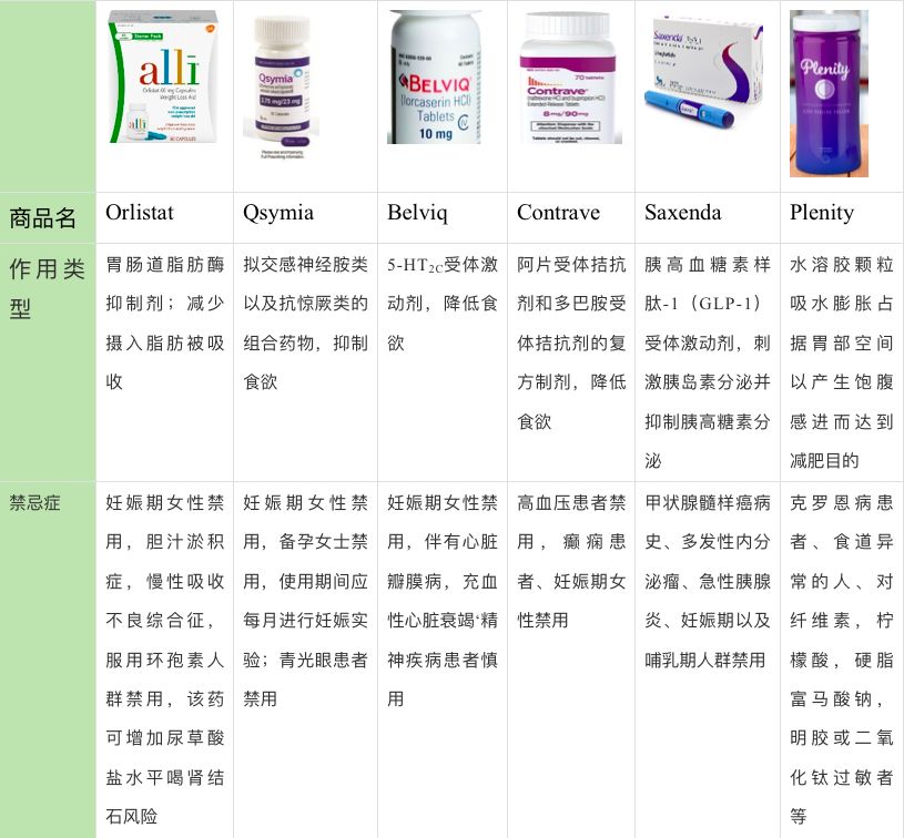 有没有躺着就能瘦身的,有没有躺着就能瘦的减肥操
