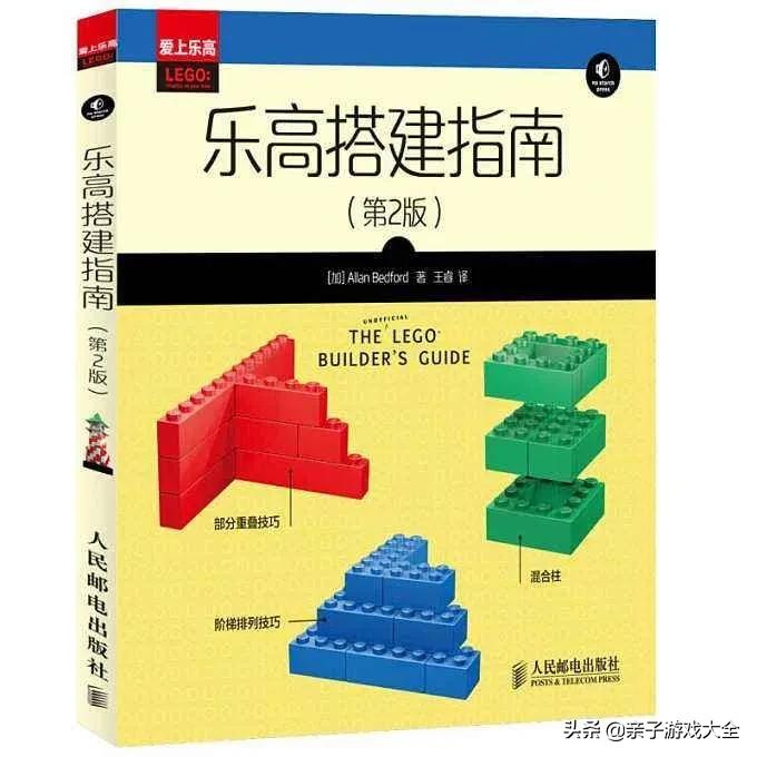 乐高10698拼装详细图纸步骤,乐高42072和42073合体图纸