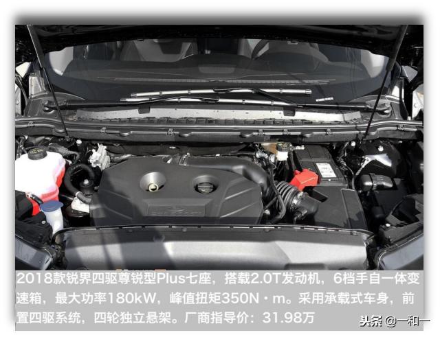 福特锐界2020款大七座高性能suv,福特锐界2020中级suv