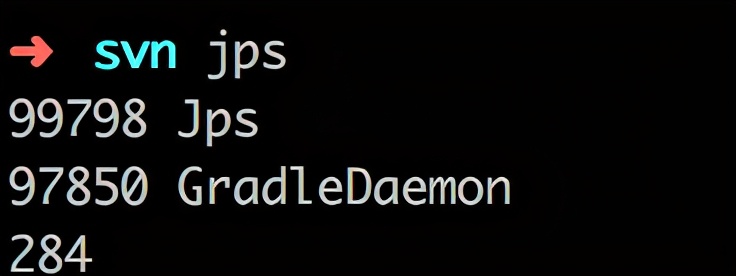 mac查看系统资源占用,mac解除端口占用