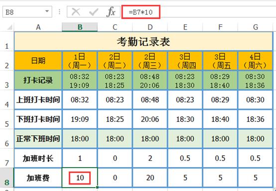 excel考勤多条件统计迟到次数,excel提取考勤记录的时间