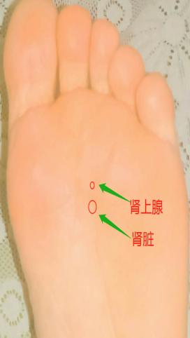 心绞痛按摩后背有效果,心绞痛按摩缓解症状