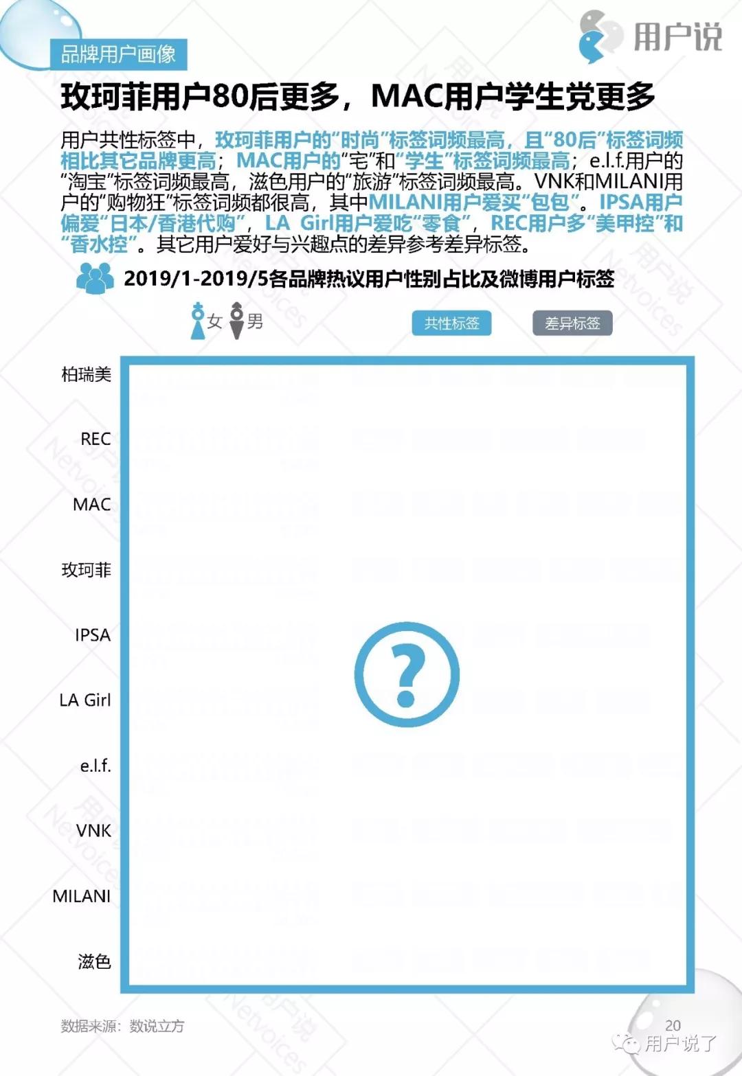 干皮品牌定妆喷雾排行榜,定妆喷雾排名第一名适合干皮品牌