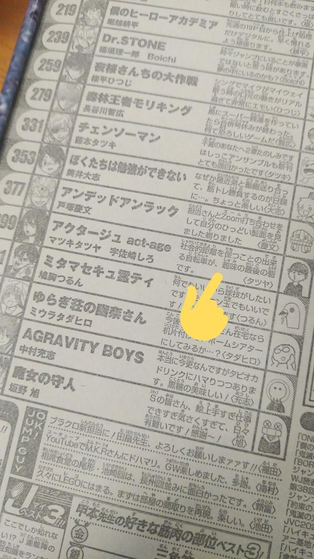 漫画作家骑单车袭胸高中生！还传出是炼金师，网友：活该被封杀