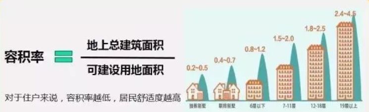 开发商最怕的文章,房子有质量问题开发商最怕是什么