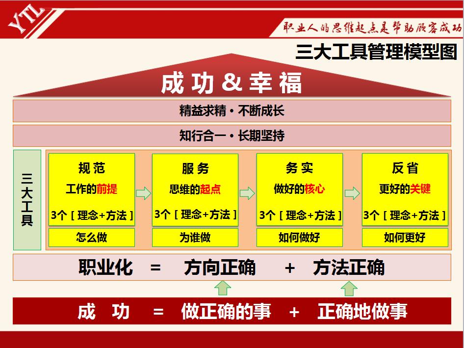 有些事现在不做下辈子都不会做了,有些事现在不做一辈子都不会做了