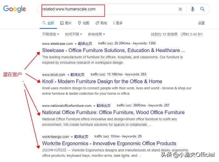 谷歌十种开发客户方法,干货教你怎么利用google开发客户