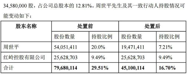 深南股份最新消息分析,深南股份退市风险警示