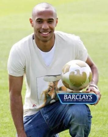 世界足球运动员身价排名,顶级足球运动员