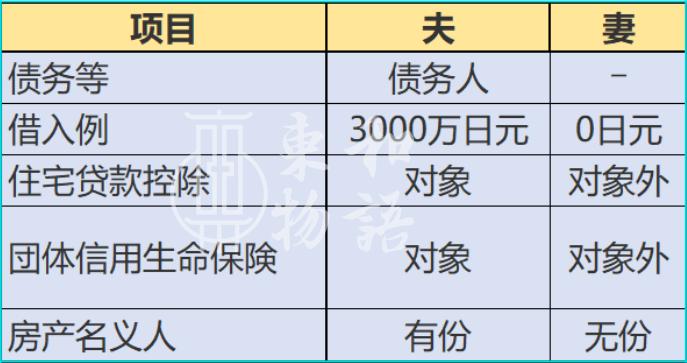 陋室铭中的房子,陋室铭房子