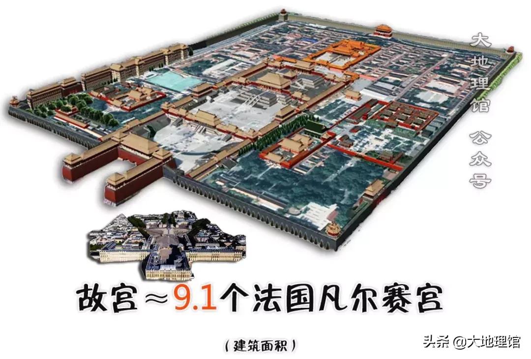 故宫很大吗,故宫到底有多大
