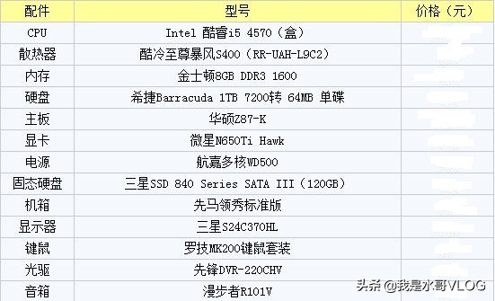 怎样看懂电脑cpu上面的数字,如何看懂电脑cpu配置参数
