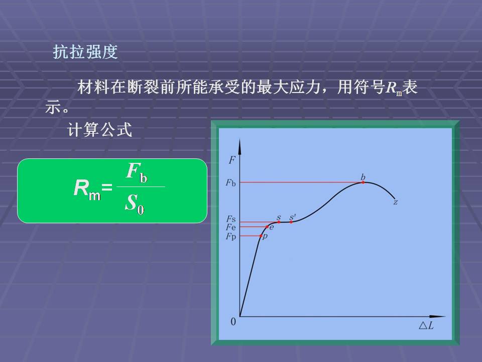 金属材料的力学性能测试方法,金属材料拉伸力学测试标准试样