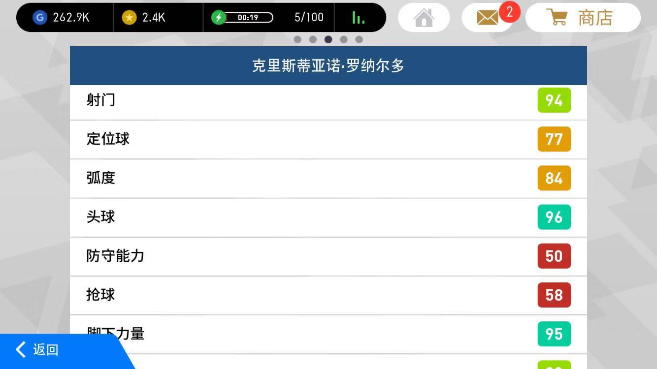 实况足球手游c罗过人技巧,实况足球手游c罗最新数据