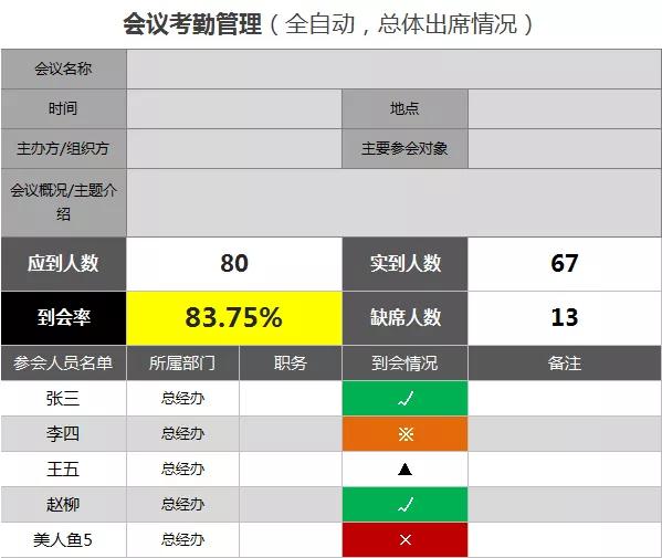 会议纪要表格模板下载,会议纪要模板电子版表格下载