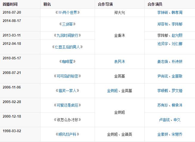 玄彬的成就史纪录片,玄彬蓄谋已久