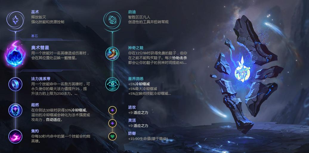 辅助莫甘娜的天赋符文怎么获得的,英雄联盟莫甘娜打野符文怎么搭配