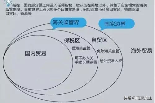 江苏自贸区最新消息,江苏自贸区南京片区