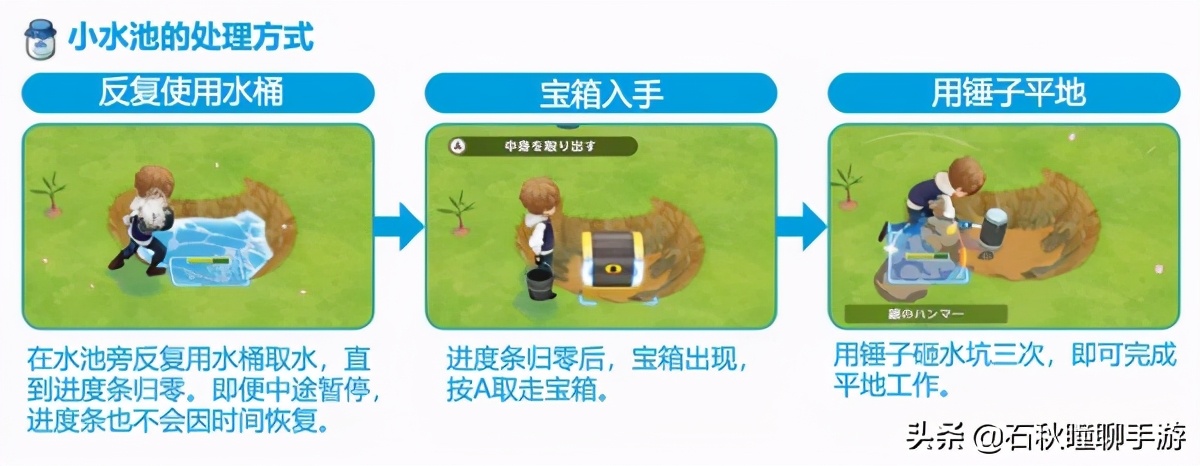 牧场物语橄榄镇攻略,牧场物语橄榄镇攻略大全