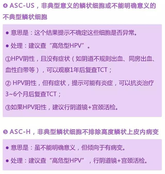 承德市宫颈癌筛查网上预约,河北承德做hpv和ctc检查要多少钱