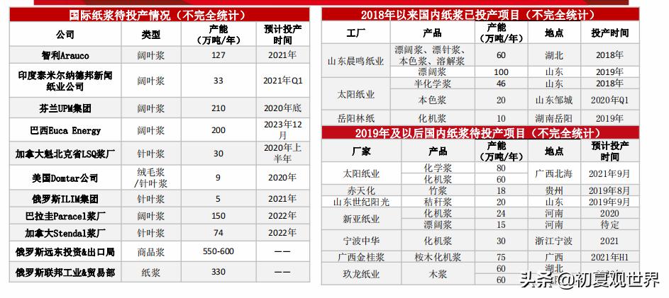 中顺洁柔官网,中顺洁柔最新点评