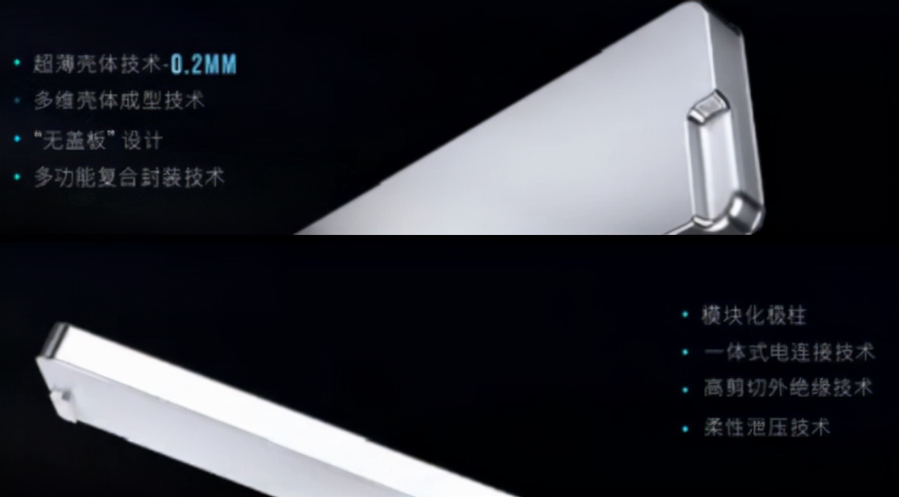 如何看待中航锂电的One-StopBettery?