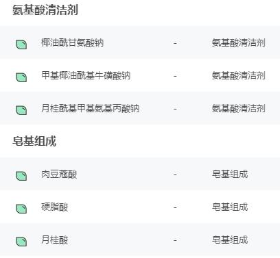 痘痘肌用什么护肤品效果最好男士,男士痘痘肌痘印护肤推荐