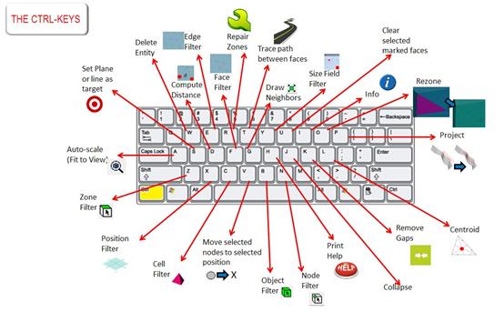 fluent缃戞牸鍒掑垎宸ュ叿,meshing缃戞牸鍒掑垎姝ラ